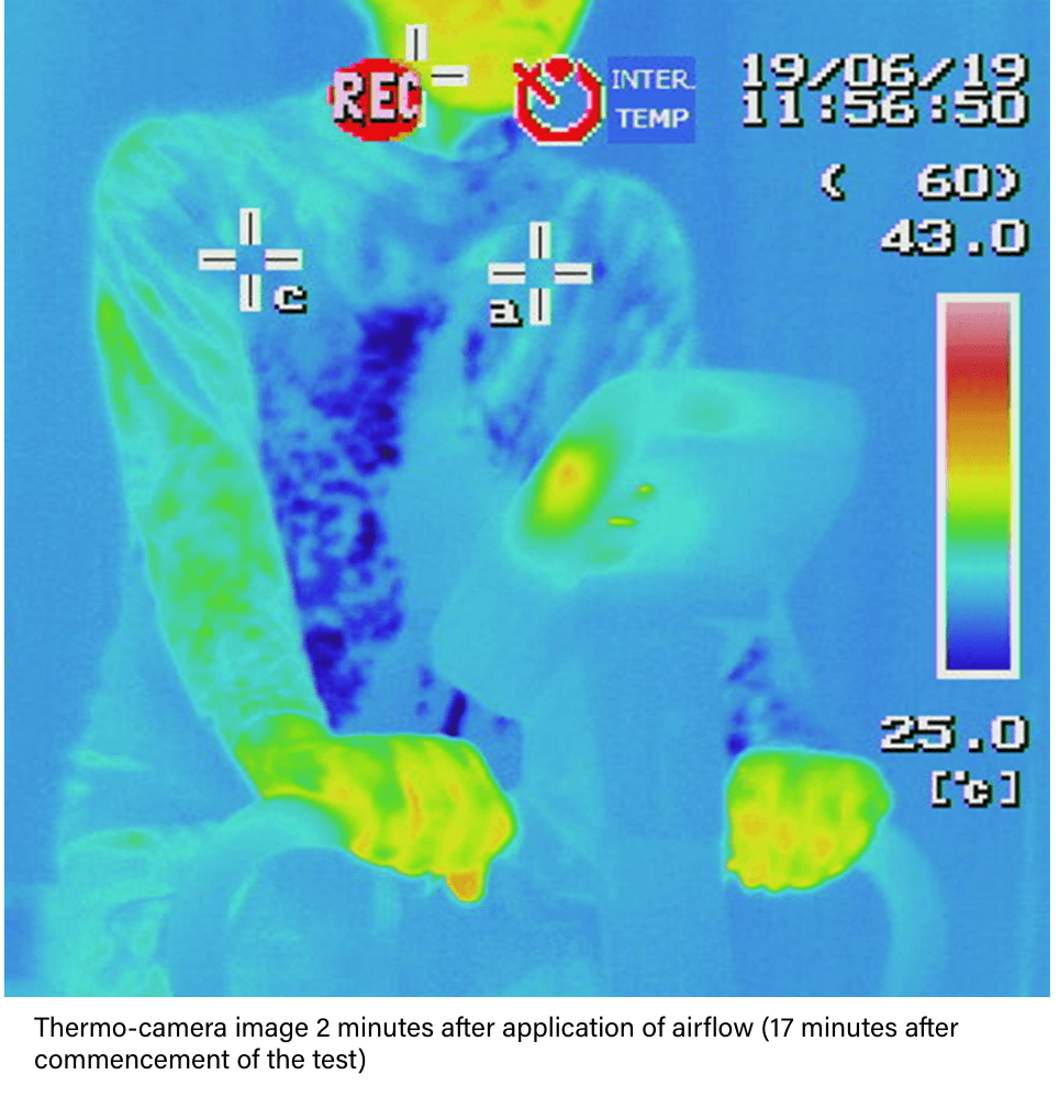 風を受ける後のサーモグラフィー
